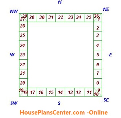 House-plans-center